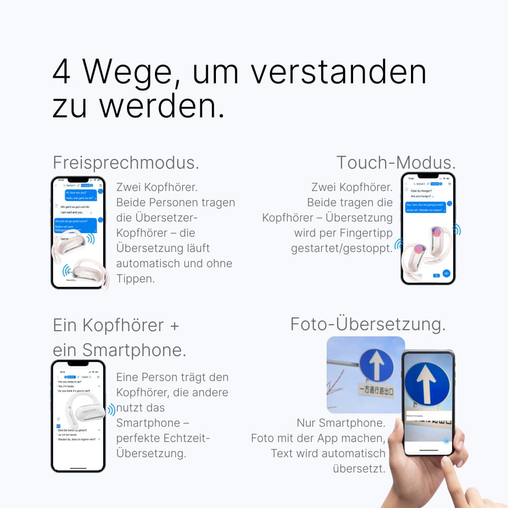AI F56 PRO | Premium 3-in-1 Kopfhörer für Echtzeitübersetzung